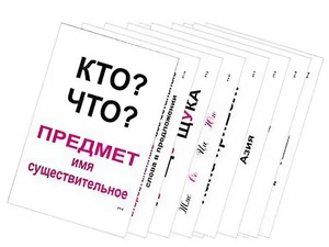 Опорные таблицы по русскому языку 1 класс - fgospostavki.ru - Шумерля