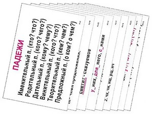 Опорные таблицы по русскому языку 3 класс - fgospostavki.ru - Шумерля