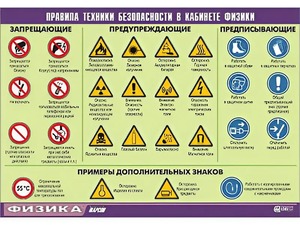 Таблица демонстрационная "Правила техники безопасности в кабинете физики" (винил 100x140) - fgospostavki.ru - Шумерля