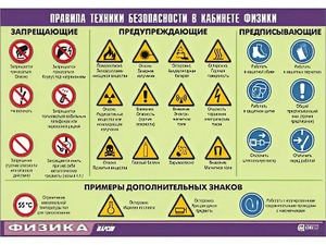Таблица демонстрационная "Правила техники безопасности в кабинете физики" (винил 70x100) - fgospostavki.ru - Шумерля