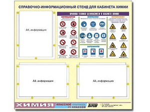 Стенд информационный "Правила техники безопасности в кабинете химии" (75х70, 3 кармана) - fgospostavki.ru - Шумерля