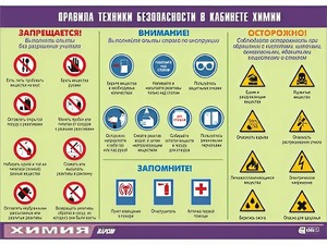 Таблица демонстрационная "Правила техники безопасности в кабинете химии" (винил 70х100) - fgospostavki.ru - Шумерля
