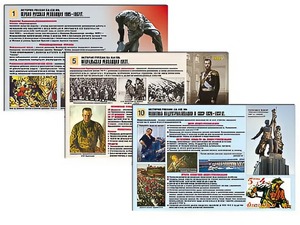 Комплект таблиц по истории "История России XX - XXI вв." раздаточные (цветные, ламинированные, А4, 12 штук) - fgospostavki.ru - Шумерля