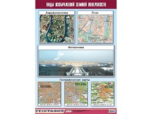 Таблица демонстрационная "Виды изображений земной поверхности" (винил 100*140) - fgospostavki.ru - Шумерля