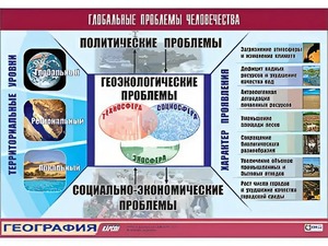 Таблица демонстрационная "Глобальные проблемы человечества" (винил 70*100) - fgospostavki.ru - Шумерля