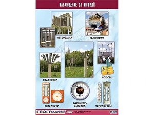 Таблица демонстрационная "Наблюдение за погодой" (винил 70*100) - fgospostavki.ru - Шумерля