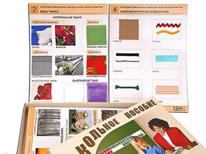 Коллекция промышленных образцов тканей, ниток и фурнитуры - fgospostavki.ru - Шумерля