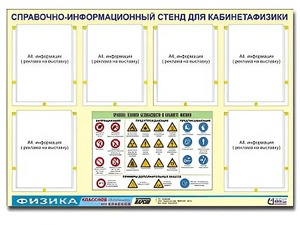 Стенд информационный "Правила техники безопасности в кабинете физики" (80х110, 6 карманов) - fgospostavki.ru - Шумерля