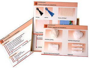 Коллекция "Хлопок и продукты его переработки" (средняя школа) - fgospostavki.ru - Шумерля