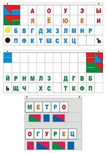 Демонстрационное пособие "Касса "Лента букв" - fgospostavki.ru - Шумерля