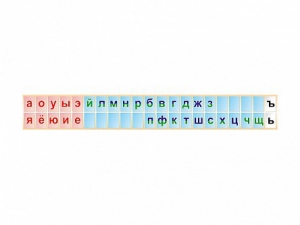 Стенд-лента "Буквы" - fgospostavki.ru - Шумерля