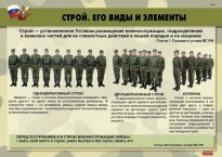 Комплект плакатов "Строевая подготовка" - fgospostavki.ru - Шумерля