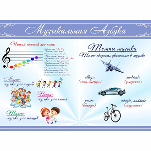 Стенд "Музыкальная азбука" - fgospostavki.ru - Шумерля