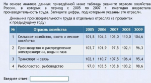 Интерактивные курсы. География 9 класс . Базовый. - fgospostavki.ru - Шумерля