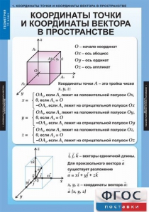 Комплект таблиц. Геометрия 11 класс. - fgospostavki.ru - Шумерля