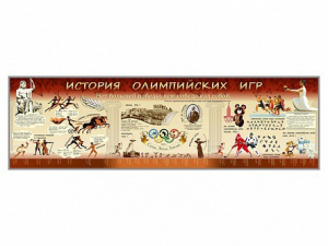Настенное полотно "История Олимпийских игр" - fgospostavki.ru - Шумерля