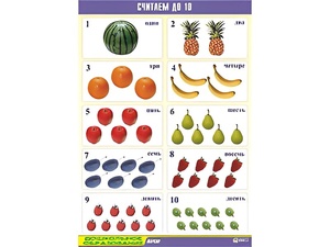 Таблица демонстрационная "Считаем до 10" (винил 70x100) - fgospostavki.ru - Шумерля