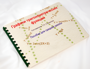 Пособие для слабовидящих детей - Графики тригонометрических функций - fgospostavki.ru - Шумерля