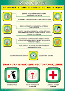 Таблица "Выполняйте опыты только по инструкции" (100х140 сантиметров, винил) - fgospostavki.ru - Шумерля