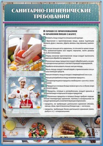 Стенд "Санитарно-гигиенические требования" - fgospostavki.ru - Шумерля
