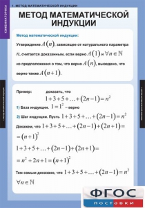 Комплект таблиц. Комбинаторика. - fgospostavki.ru - Шумерля