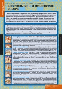 Комплект таблиц. История религиозной культуры. Основы православной культуры 5-9 классы. - fgospostavki.ru - Шумерля