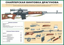 Комплект плакатов "Огневая подготовка" (10 плакатов) - fgospostavki.ru - Шумерля