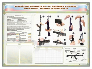 Стенд-уголок маркерный "Техника безопасности. Устройство, сборка и разборка автомата АК-74. Нормативы" - fgospostavki.ru - Шумерля