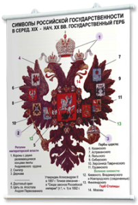 Плакаты по истории России для оформления кабинета. - fgospostavki.ru - Шумерля