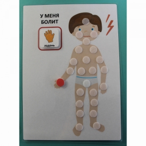 Пособие "У МЕНЯ БОЛИТ"  - fgospostavki.ru - Шумерля