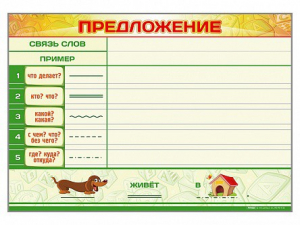 Магнитно-маркерный плакат по обучению грамоте "Предложение" с набором магнитных карточек + методические рекомендации - fgospostavki.ru - Шумерля