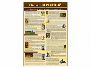 Стенды "История религий" - fgospostavki.ru - Шумерля