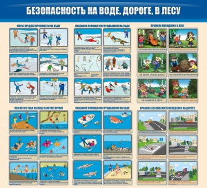 Стенд "Безопасность на воде, дороге, в лесу" - fgospostavki.ru - Шумерля