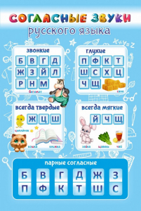 Стенд "Согласные русского языка" - fgospostavki.ru - Шумерля