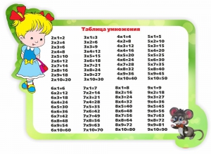 Стенд резной "Таблица умножения" Вариант 3 - fgospostavki.ru - Шумерля