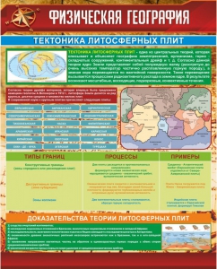 Стенд "Физическая география. Тектоника литосферных плит" - fgospostavki.ru - Шумерля