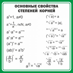 Стенд "Основные свойства степеней корней" - fgospostavki.ru - Шумерля