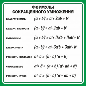 Стенд "Формулы сокращенного умножения" Вариант 2 - fgospostavki.ru - Шумерля