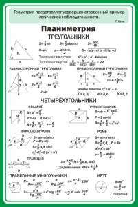 Стенд "Планиметрия" - fgospostavki.ru - Шумерля
