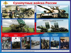 Стенд "Сухопутные войска России" - fgospostavki.ru - Шумерля