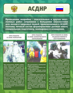 Стенд "Чрезвычайные ситуации техногенного, военного, природного характера" Вариант 1 - fgospostavki.ru - Шумерля