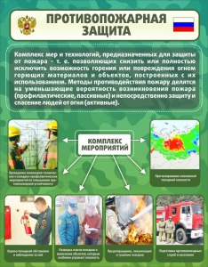 Стенд "Противопожарная защита" - fgospostavki.ru - Шумерля
