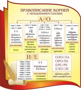 Стенд "Правописание корней с чередованием гласных" - fgospostavki.ru - Шумерля
