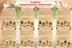 Стенд "Основные литературные направления" - fgospostavki.ru - Шумерля