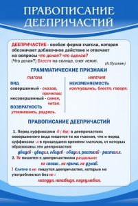 Стенд "Правописание деепричастий" - fgospostavki.ru - Шумерля