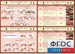 Стенд "Вязание крючком" - fgospostavki.ru - Шумерля