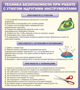 Стенд "Техника безопасности при работе с утюгом" - fgospostavki.ru - Шумерля