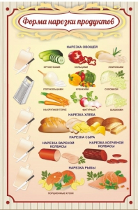 Стенд "Форма нарезки продуктов" - fgospostavki.ru - Шумерля