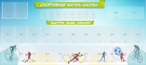 Стенд "Спортивная жизнь школы" - fgospostavki.ru - Шумерля