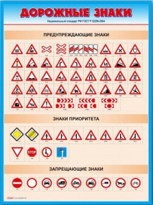 Стенды "Дорожные знаки № 4" - fgospostavki.ru - Шумерля